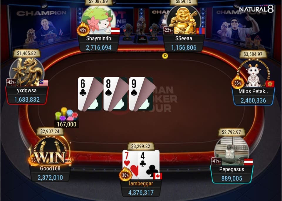 APT Online 2024 Event #10 Final Table