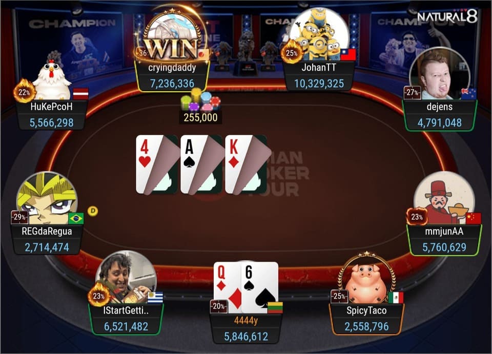 APT Online 2024 - Event 15 Final Table