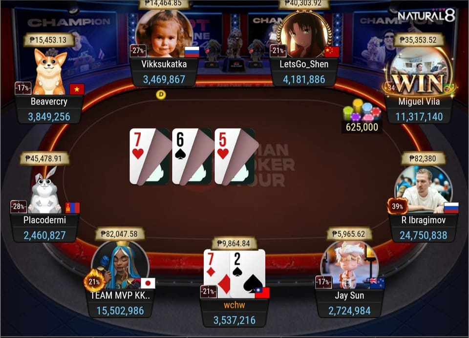 APT Online 2024 Event #9 Final Table