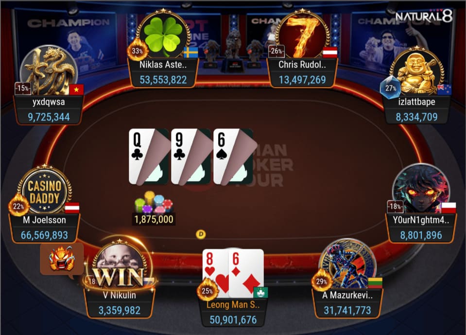 APT Online 2024 Recap Event #19 Final Table