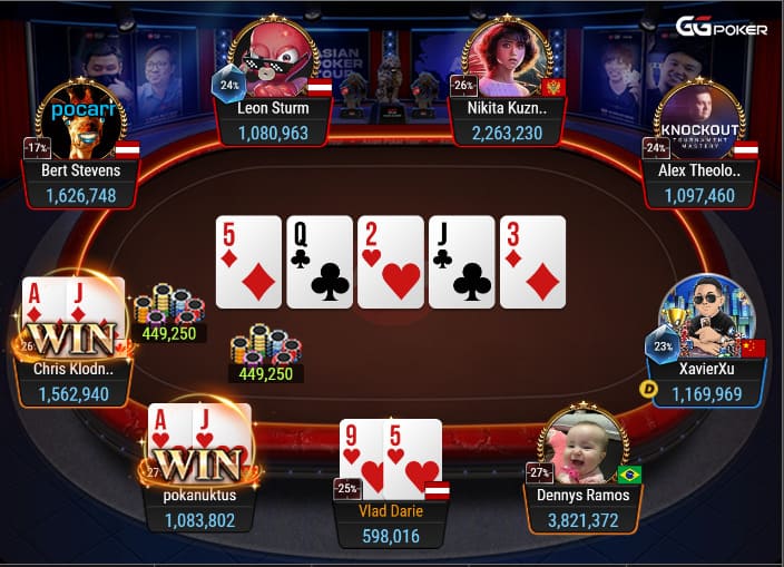 Event #2 Final Table