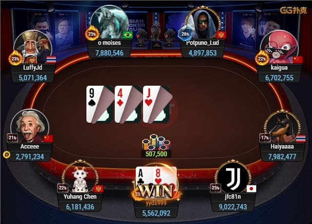 Event #3 - APT Double Stack [Day 2]